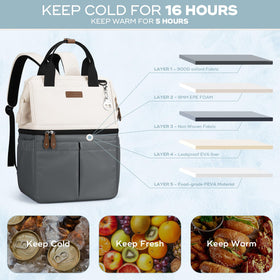Maelstrom cooler backpack upper dry-compartment shown for quick access during outings.