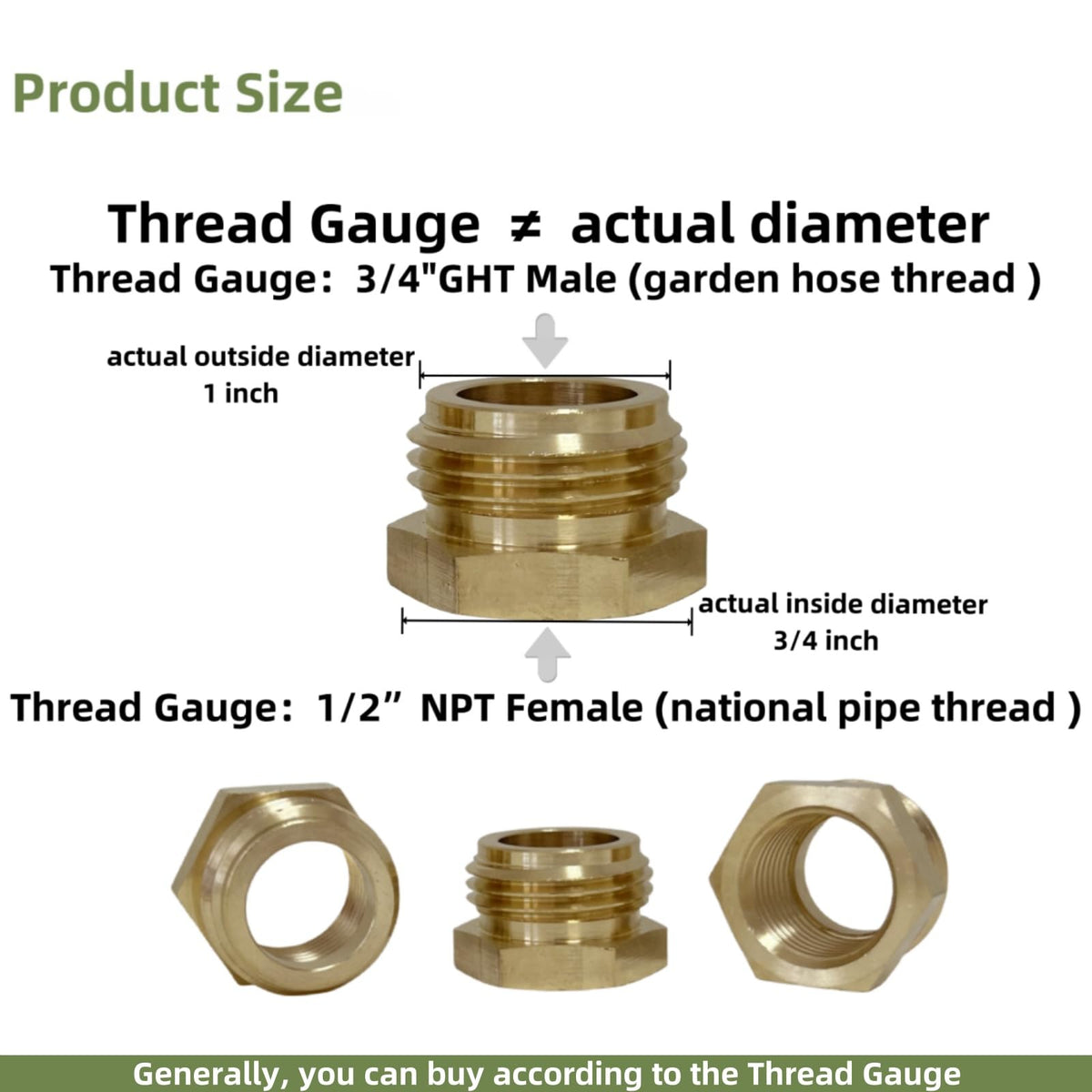 Maferliy washers pack for tight seals on adapters.