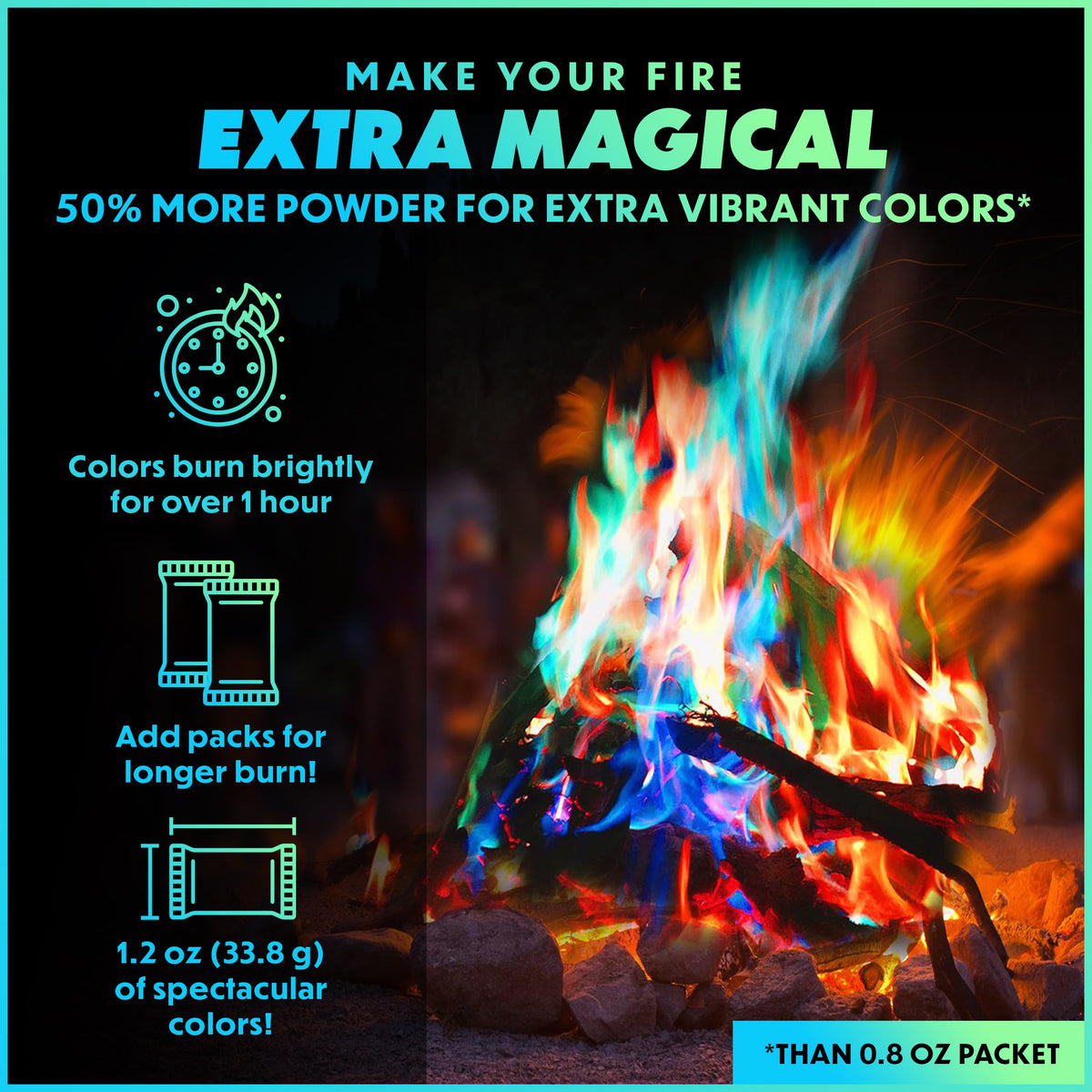 Magical Flames bonfire colors brighten backyard nights for gatherings