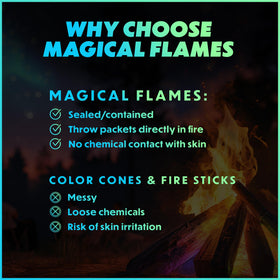 Magical Flames indoor fireplace color display boosts ambiance and conversation