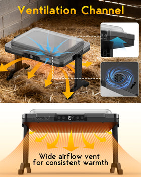 Magicfly remote control and LED display for easy temperature management.