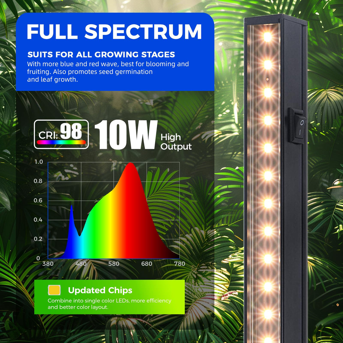 Magnetic bars and clips secure Barrina lights to a surface