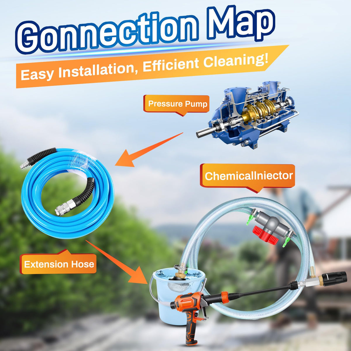 Magula ball filter and shut-off valve protect equipment from debris