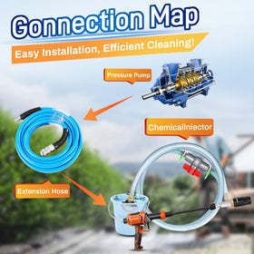 Magula ball filter and shut-off valve protect equipment from debris