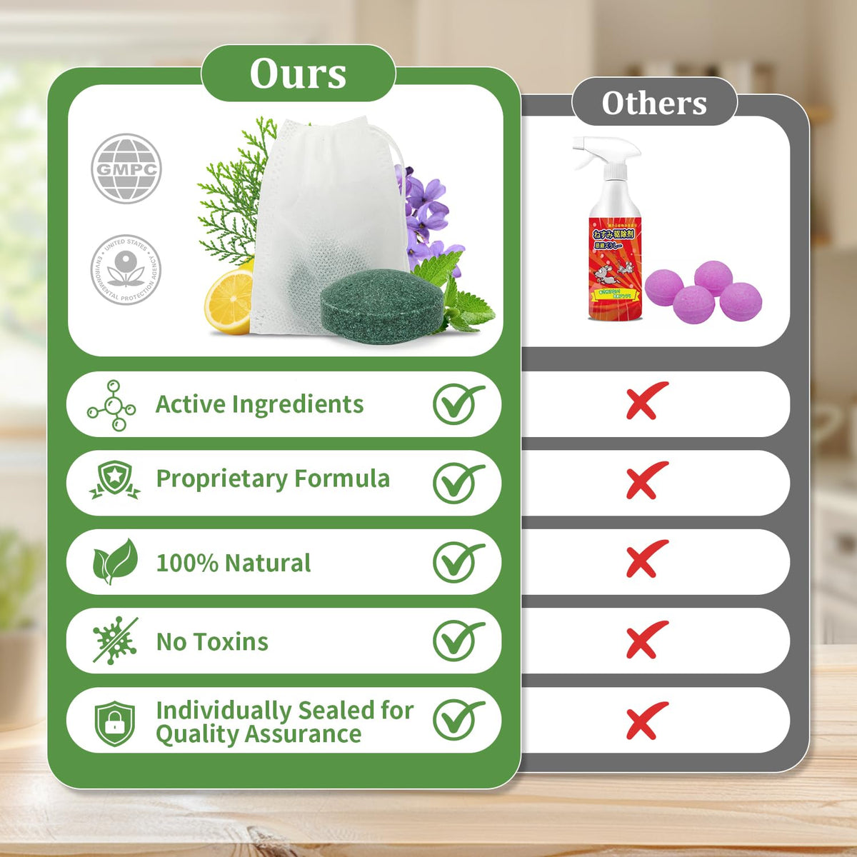Majero targets spiders, ants, cockroaches with natural deterrence.