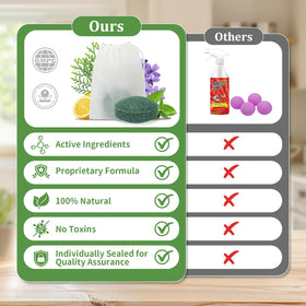Majero targets spiders, ants, cockroaches with natural deterrence.