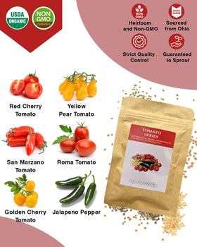 Majero seed pods compatible with iDoo systems for quick setup