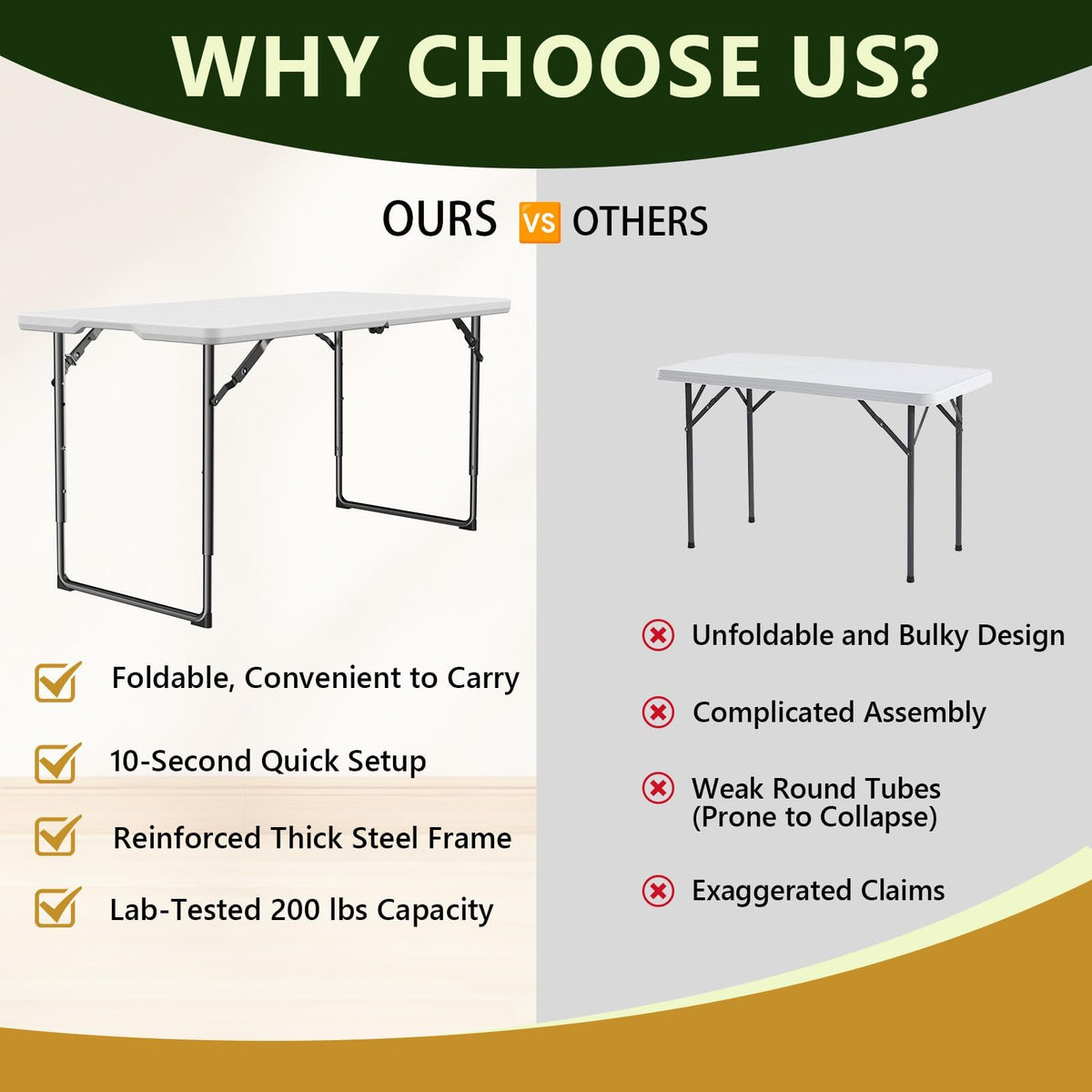 Make Changes folding table folded storage compact design for easy transport