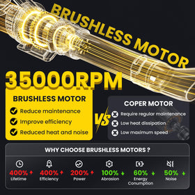 MakeTips brushless motor delivers strong airflow with quieter operation.
