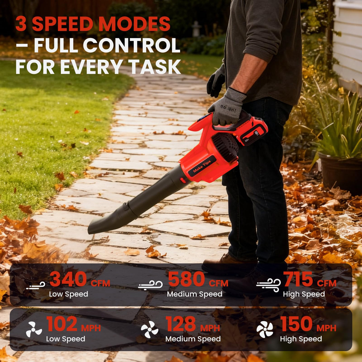 MakeTips LED display shows speed and battery status for precise control