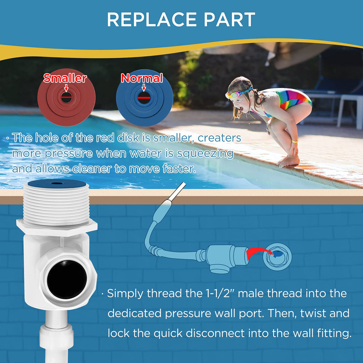 Blue restrictor disk from Makhoon UWF enhances water flow regulation.