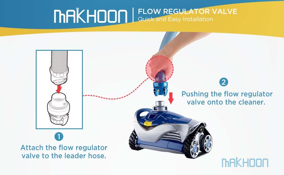 makhoon frv100 valve in-ground pool system showing flow control benefits