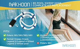 Makhoon hose clamp ensures secure connection during pool cleaning.