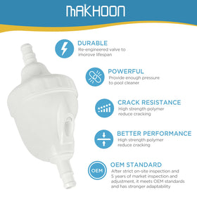 Pack includes valve and G53 gear for a complete upgrade by MAKHOON