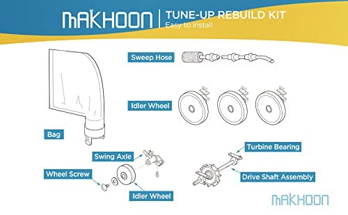 MAKHOON Rebuild Repair Kit bag and tail parts for Polaris Zodiac cleaners