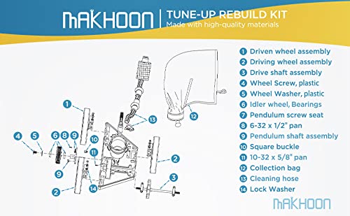 MAKHOON Rebuild Repair Kit with scrubber for improved debris removal