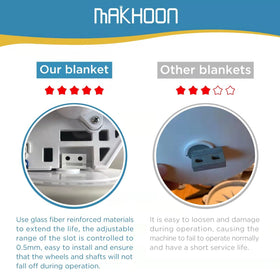MAKHOON Rebuild Repair Kit features C86+ turbine bearings for efficient water flow