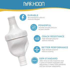 MAKHOON reinforced-shell backup valve improves durability and wear resistance.