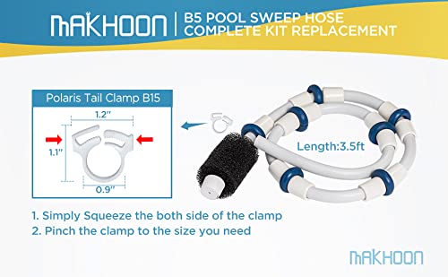 Makhoon tail scrubber for sweep hose improves edge cleaning.