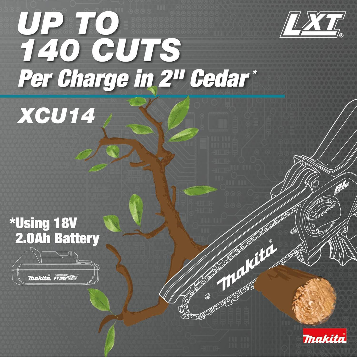 Retractable guard on Makita XCU14Z enhances chain safety during use.