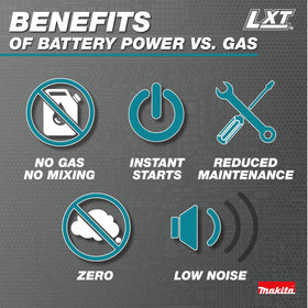 Star Protection keeps tool and battery safe from overload.