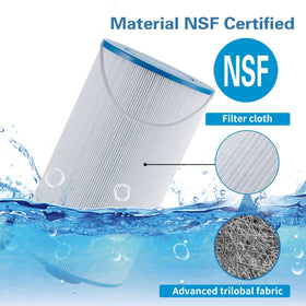 Mamokin FC-2402 filter thread-size shown for easy fit