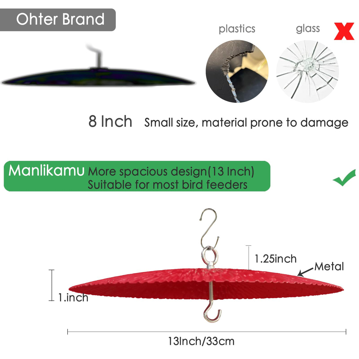 Manlikamu garden-friendly-baffle-design blends with outdoor spaces while protecting feeders
