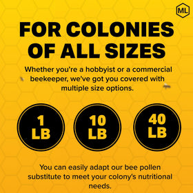 Packaging of Mann Lake Pro Health bee feeding supplement shows versatile sizing.