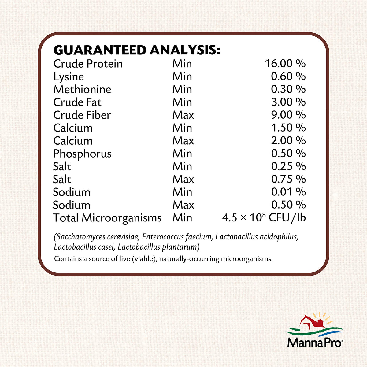 Probiotic emphasis on Manna Pro All Flock Crumbles label for digestion balance.