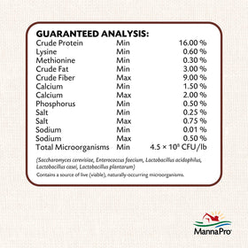 Probiotic emphasis on Manna Pro All Flock Crumbles label for digestion balance.