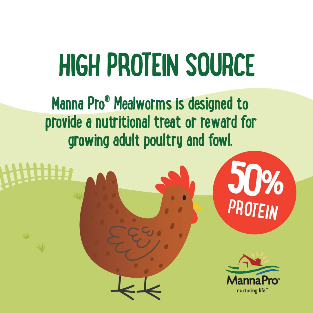 2lb bag image highlights convenient storage and steady feeding from Manna Pro.