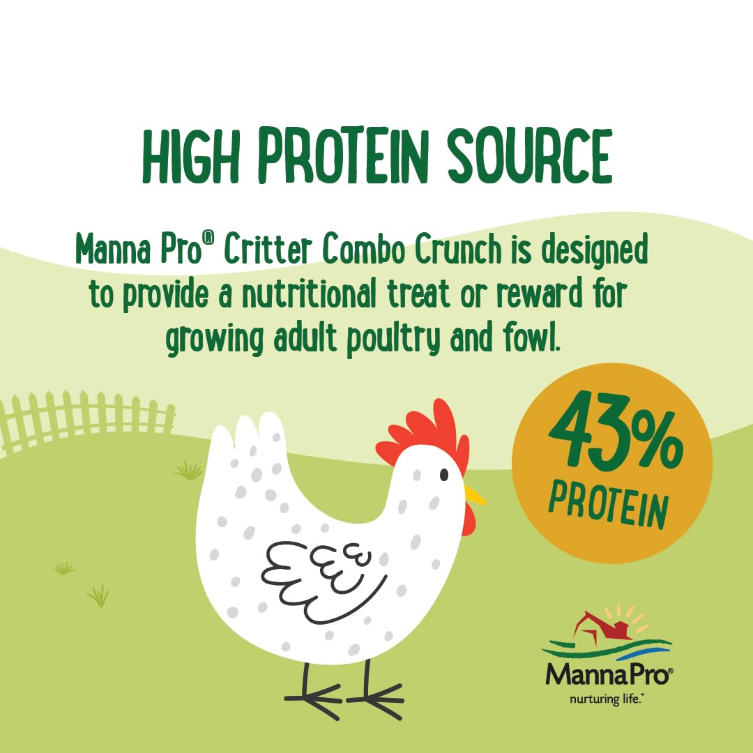 Manna Pro Critter Crunch texture variation promoting natural foraging and pecking behavior.