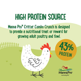 Manna Pro Critter Crunch texture variation promoting natural foraging and pecking behavior.