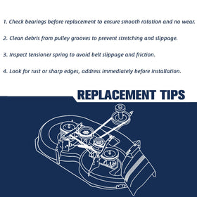 Mannial 144959 installation tips show grooves seated securely for smooth operation