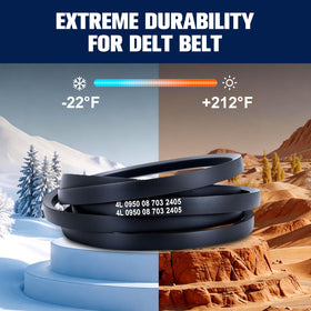 Mannial 144959 packaging image suggesting easy replacement and durability