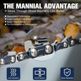 Mannial sharpening kit components for edge restoration