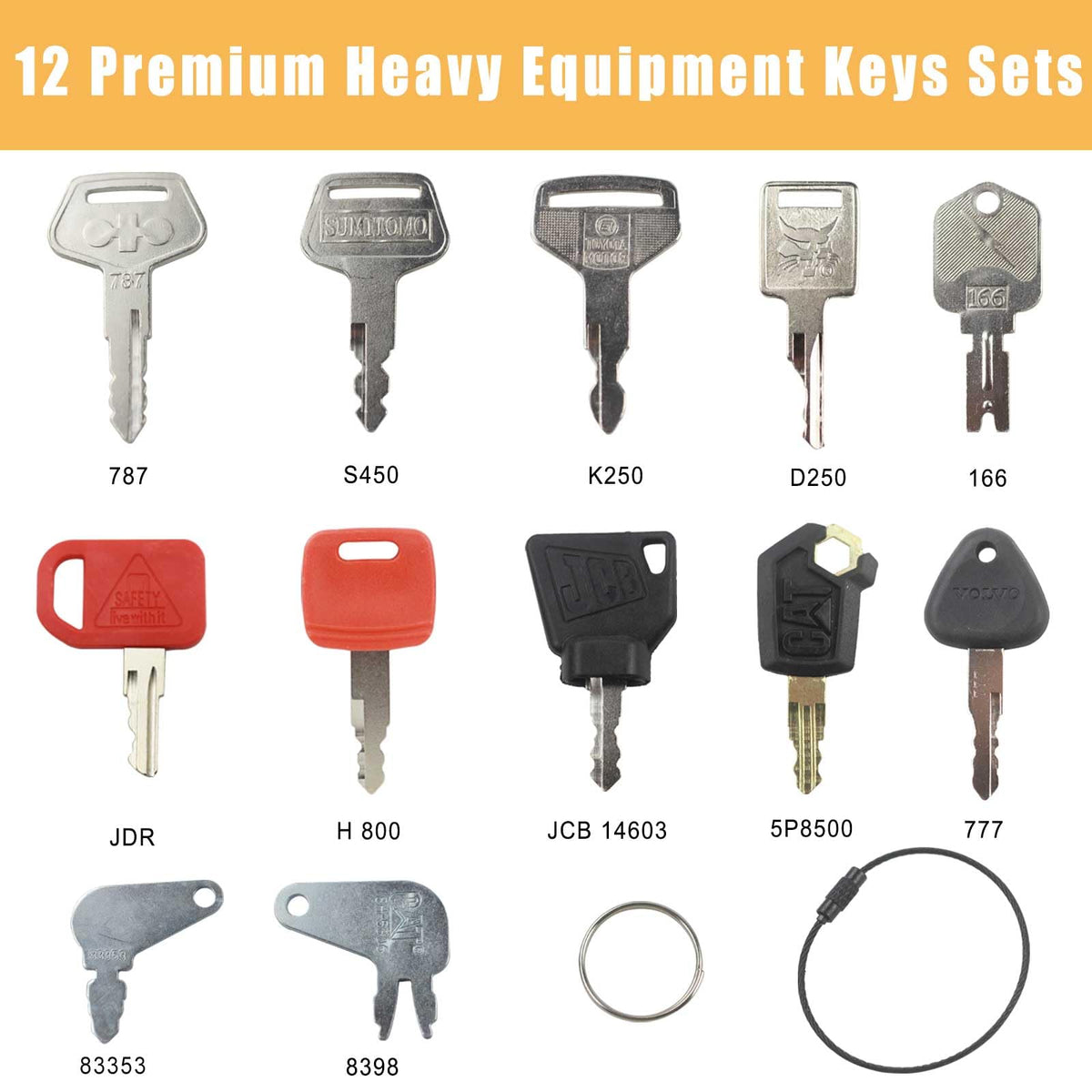 MANUTEX keys compatible with Caterpillar, John Deere, and Komatsu for versatile equipment access
