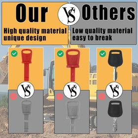 MANUTEX Cub Cadet ignition key fits Cub Cadet mowers and tractors.