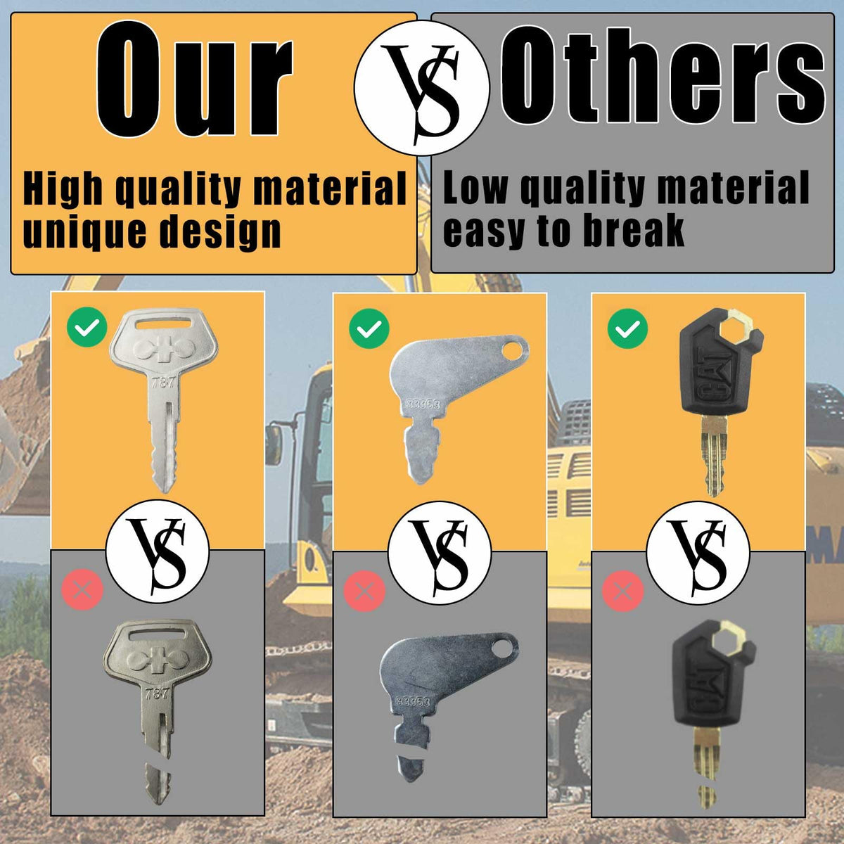 MANUTEX keys empower DIYers and pros for reliable on-site access