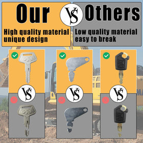 MANUTEX keys empower DIYers and pros for reliable on-site access