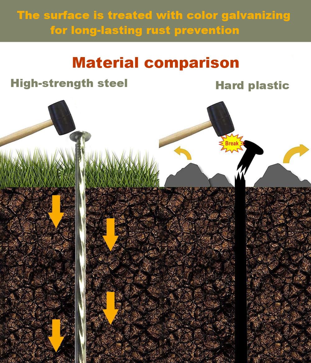 MAOMBO spiral threaded turf stakes offer better friction and stability.