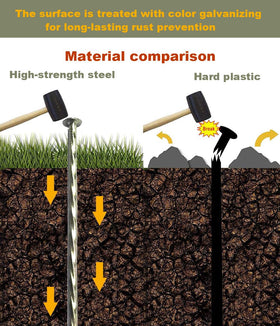 MAOMBO spiral threaded turf stakes offer better friction and stability.