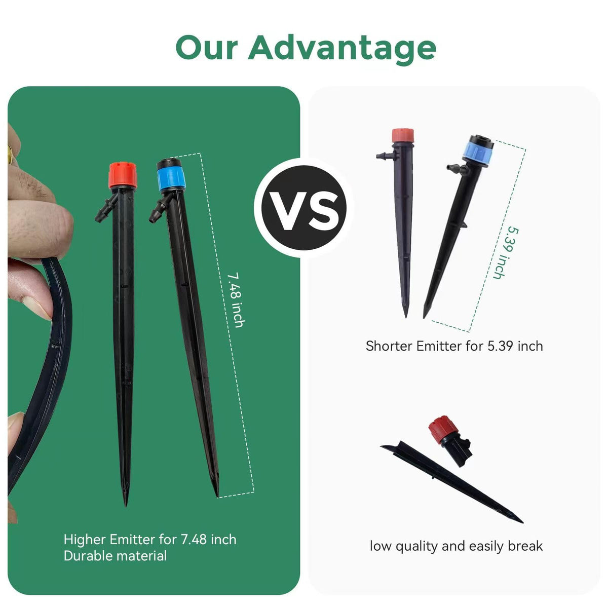 Maotong 7-48 inch stake keeps emitters accessible.
