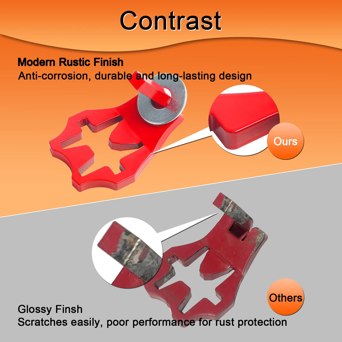 Maotong T-Post Gate Hinge Pin locking-pin secures outdoor gates