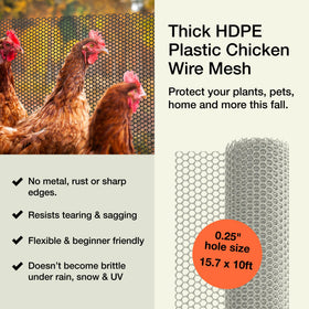 MAPORCH hex-hole chicken wire shows 0.25 inch openings for small pets