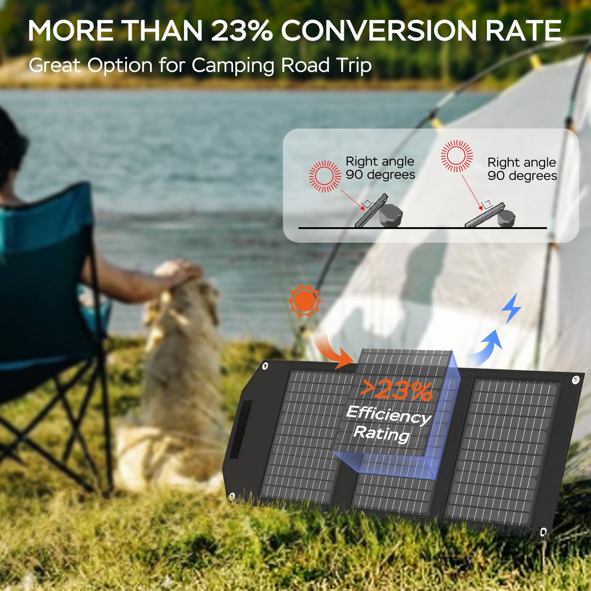 MARBERO 30W ideal for emergency backup and off-grid use