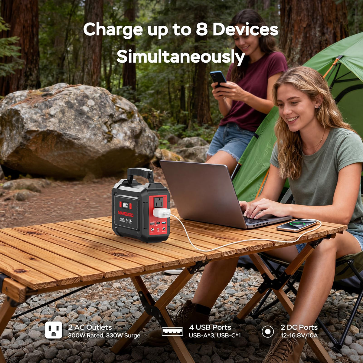 MARBERO M188SL60 side ports enabling USB and DC connections during trips