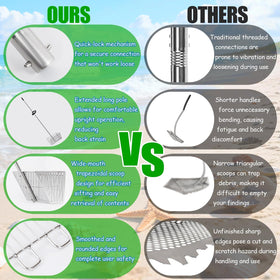 MarchingGreen multi-purpose beach tool suitable for shells and litter cleanup.