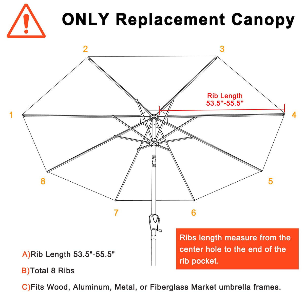 Mastercanopy 8-ribs compatibility fits standard umbrella frames securely.