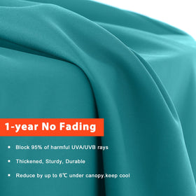 Mastercanopy double-layer pocket stitching detail boosts durability.